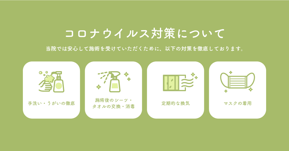 ウイルス対策