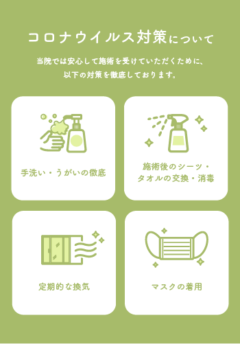 ウイルス対策